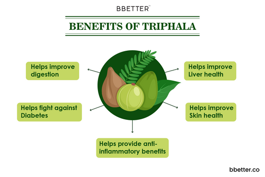 Benefits of Triphala