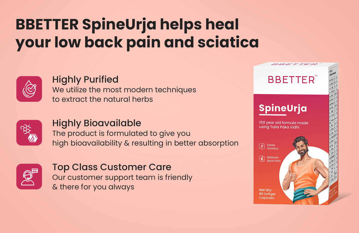 BBETTER SpineUrja - 2 Month Course