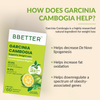 BBETTER Garcinia Cambogia - Ayurvedic Weight Loss Support With Green Coffee & Tea