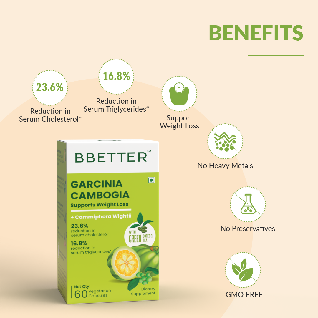Garcinia Cambogia With Ayurvedic Herbs - 3 Month Supply