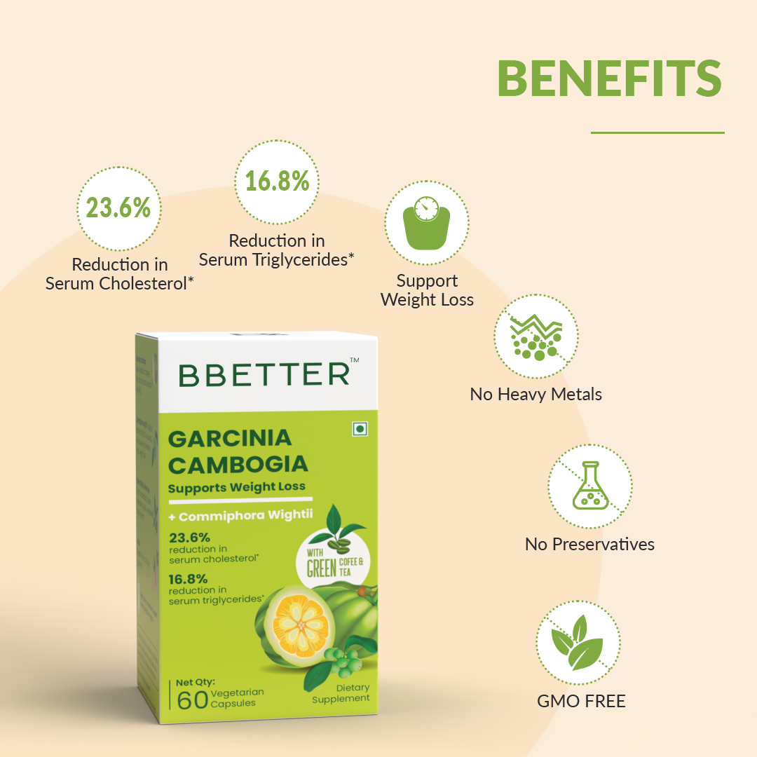 BBETTER Garcinia Cambogia With Ayurvedic Herbs - 2 Month Supply
