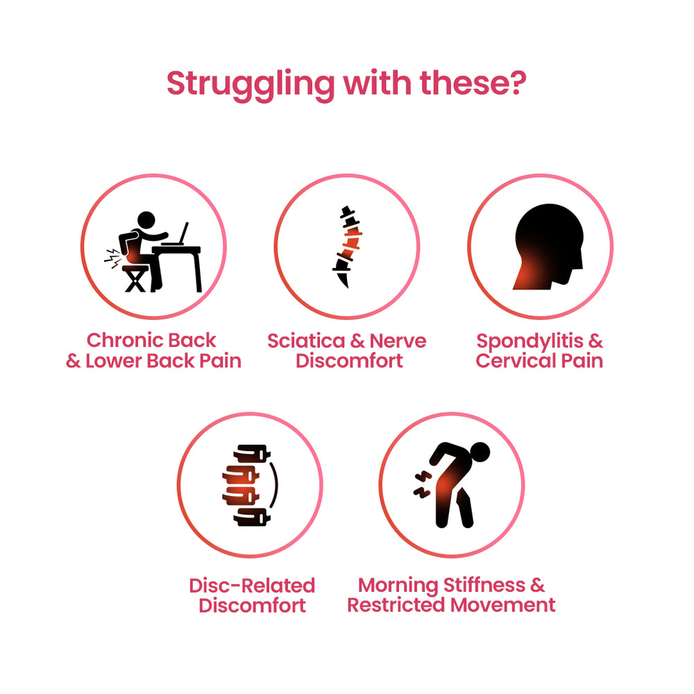 BBETTER Back and Spine Care Combo : SpineUrja & SpinalTejas
