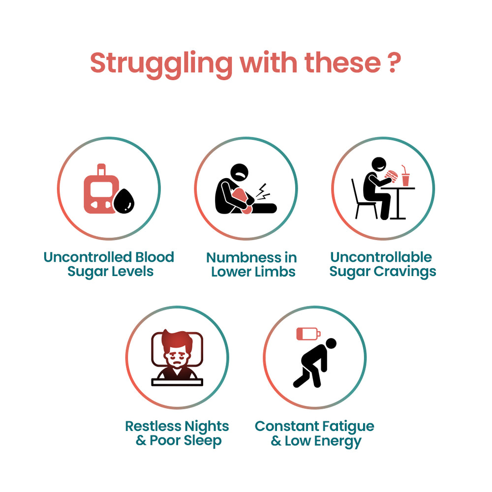 BBETTER Complete Diabetic Care Combo - Diabetic Care & Dia Tejas Oil