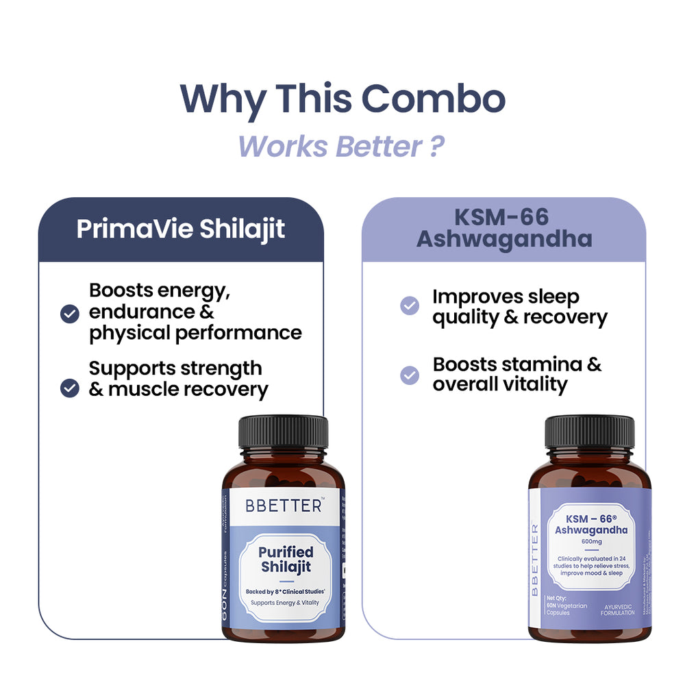 BBETTER Ultimate Energy & Vitality Combo - Purified Shilajit & Ashwagandha