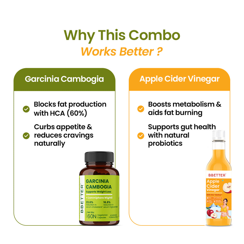 BBETTER Ultimate Weight Loss Combo - Garcinia Combogia & Apple Cide Vinegar