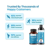 BBETTER Ultimate joint & Muscle Relief Combo - Ortho Urja & Ortho Tejas Oil
