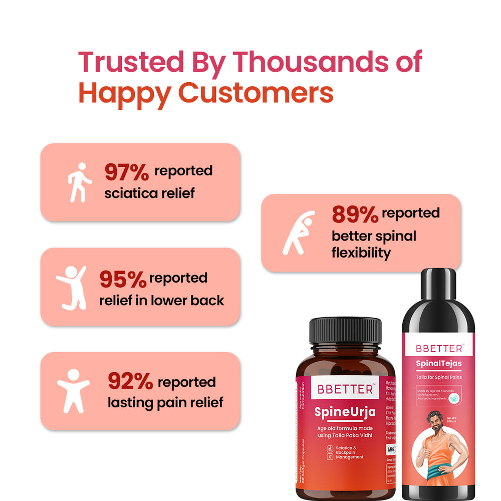 BBETTER Back and Spine Care Combo : SpineUrja & SpinalTejas