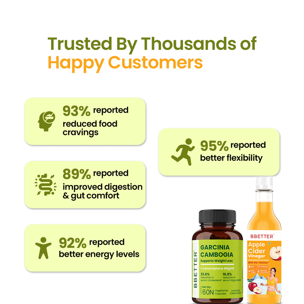 BBETTER Ultimate Weight Loss Combo - Garcinia Combogia & Apple Cide Vinegar