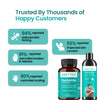 BBETTER Ultimate Psoriasis Care Combo - PsoriaUrja & PsoriaTejas Oil
