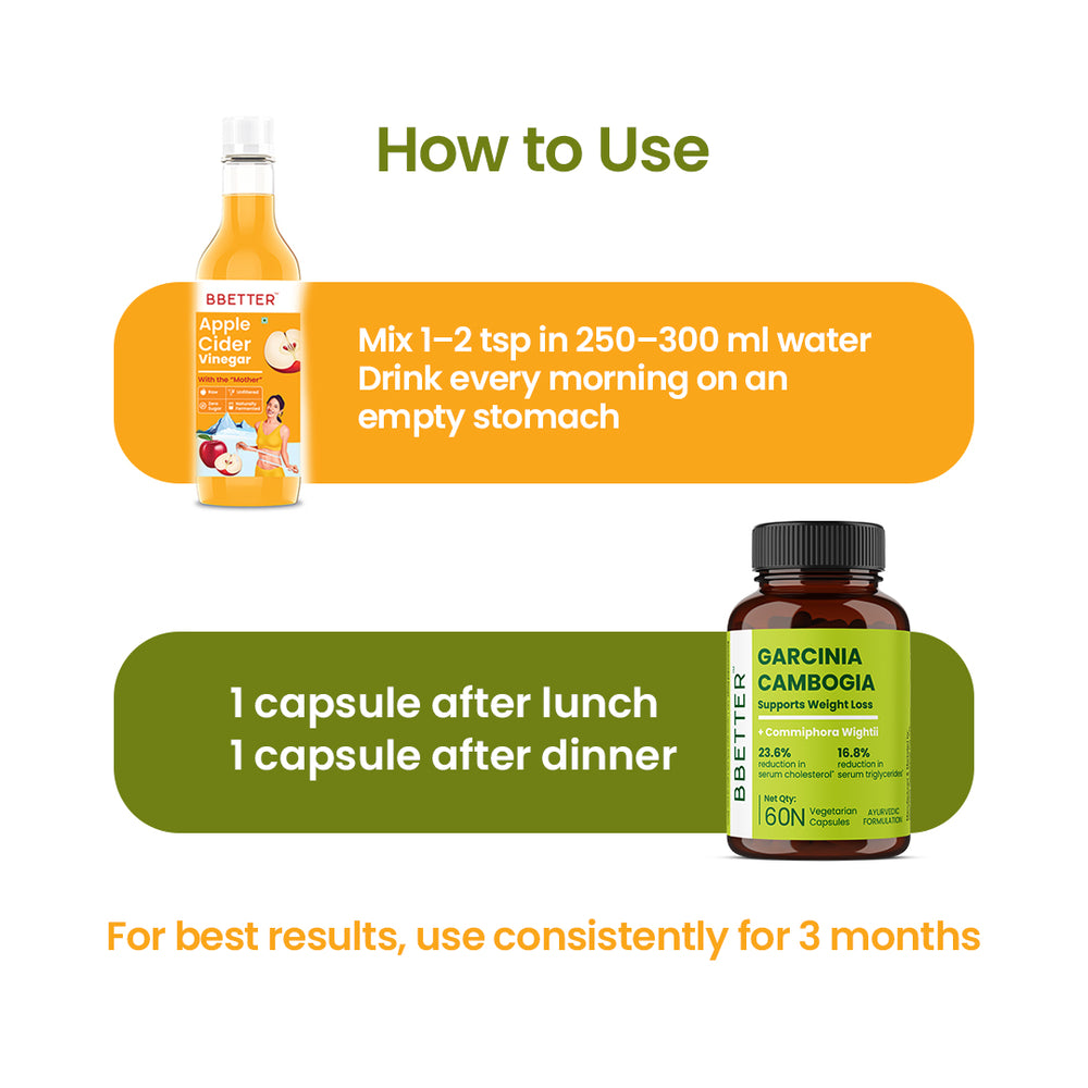 BBETTER Ultimate Weight Loss Combo - Garcinia Combogia & Apple Cide Vinegar