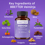 BBETTER VeinUrja - Ayurvedic Supplement for Varicose Vein Relief & Healthy Circulation