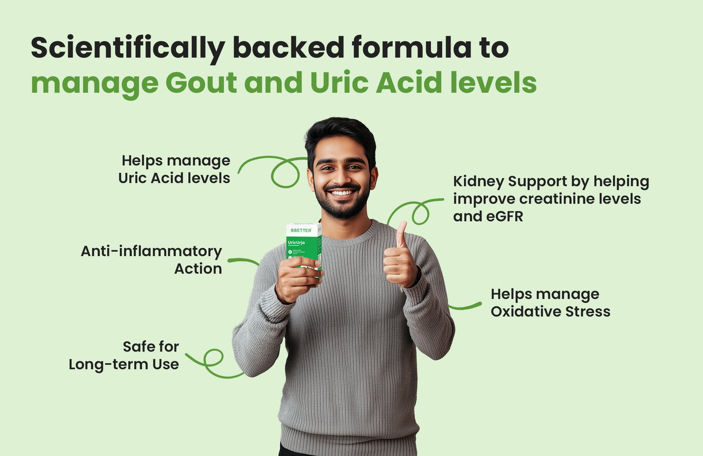 BBETTER UricUrja - Ayurvedic Uric Acid levels management - 1 month course