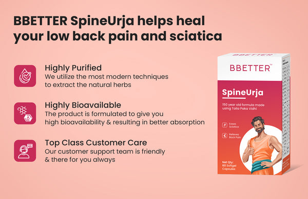 BBETTER SpineUrja - 1 Month Course
