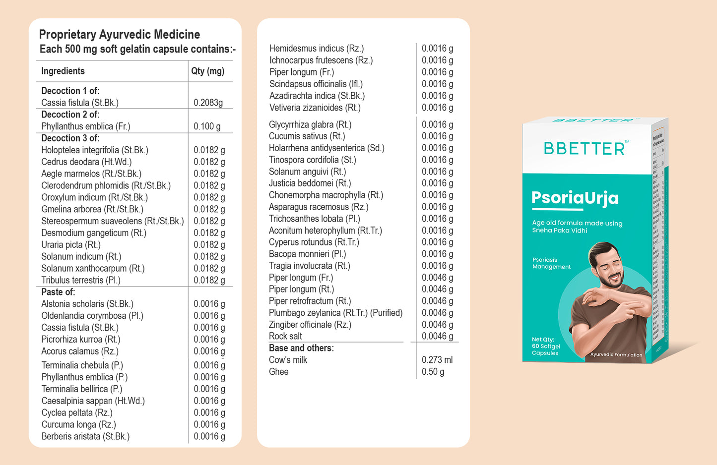 BBETTER PsoriaUrja - 3 month course