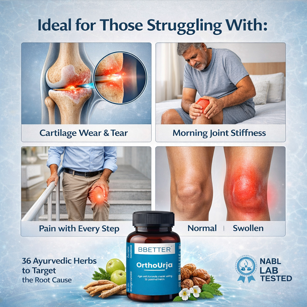 BBETTER OrthoUrja - An Ayurvedic Supplement for Knee Pain & Joint Inflammation Relief