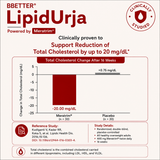 BBETTER LipidUrja – Ayurvedic Supplement for Cholesterol & Triglyceride Support