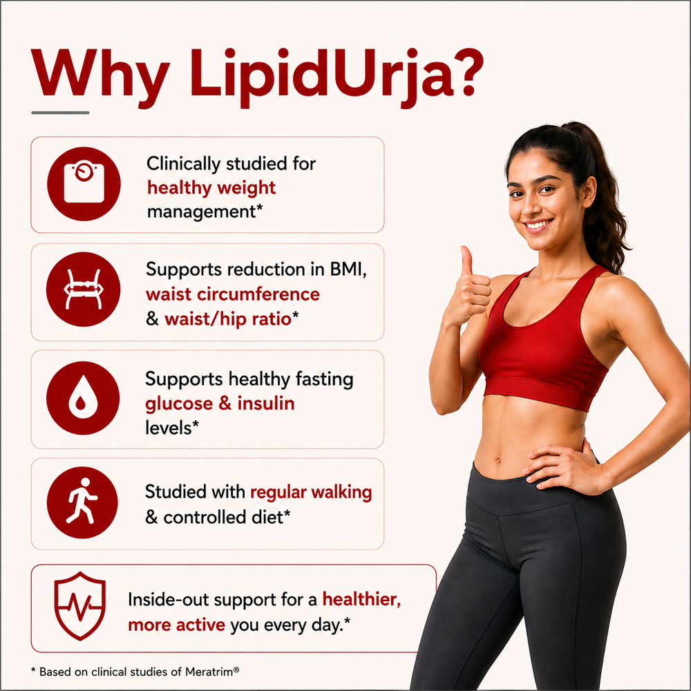 BBETTER LipidUrja – Ayurvedic Supplement for Cholesterol & Triglyceride Support