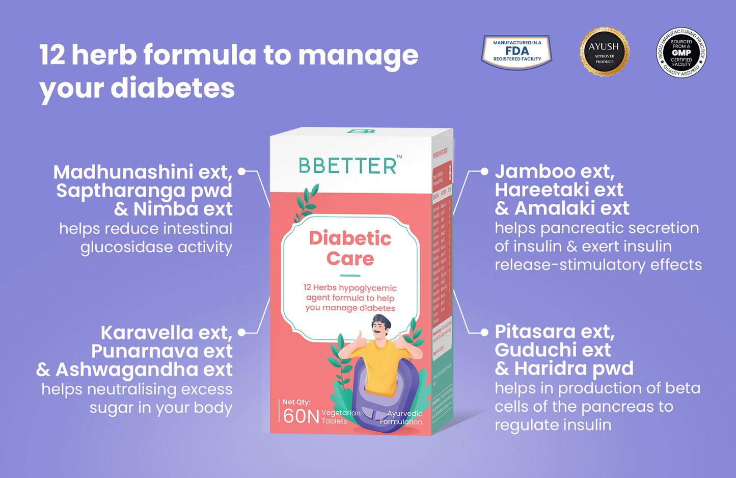 Biobetic Buy Diabetic Care Tablets | Diabetic Care Supplement – BBetter Store