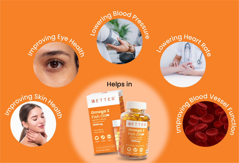 BBetter Omega 3 Capsules with Fish Oil 60 Capsules BBetter Store