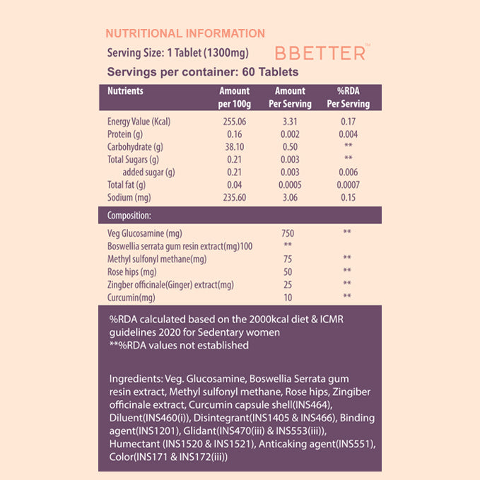 BBETTER Joint Support  -  With Veg Glucosamine & MSM for Joint Pain & Inflammation Relief