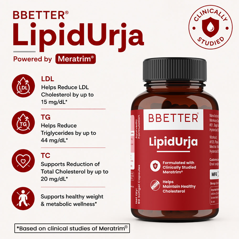 BBETTER LipidUrja – Ayurvedic Supplement for Cholesterol & Triglyceride Support