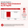 BBETTER LipidUrja – Ayurvedic Supplement for Cholesterol & Triglyceride Support