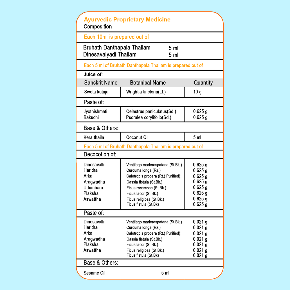 BBETTER PsoriaTejas - Ayurvedic Oil for Psoriasis Relief & Skin Health Management