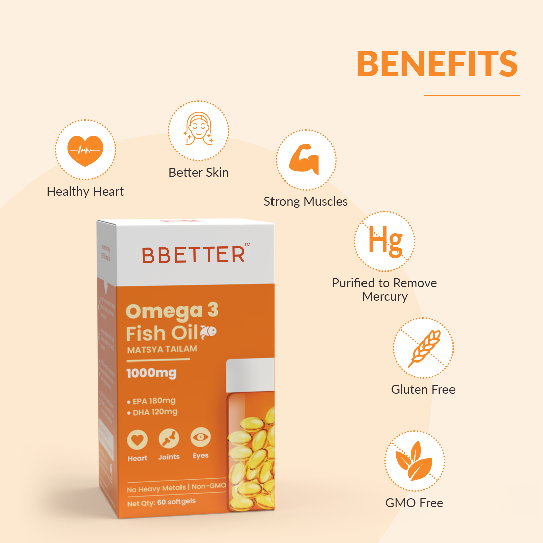 BBETTER Omega 3 Fish Oil - 3 Month Supply