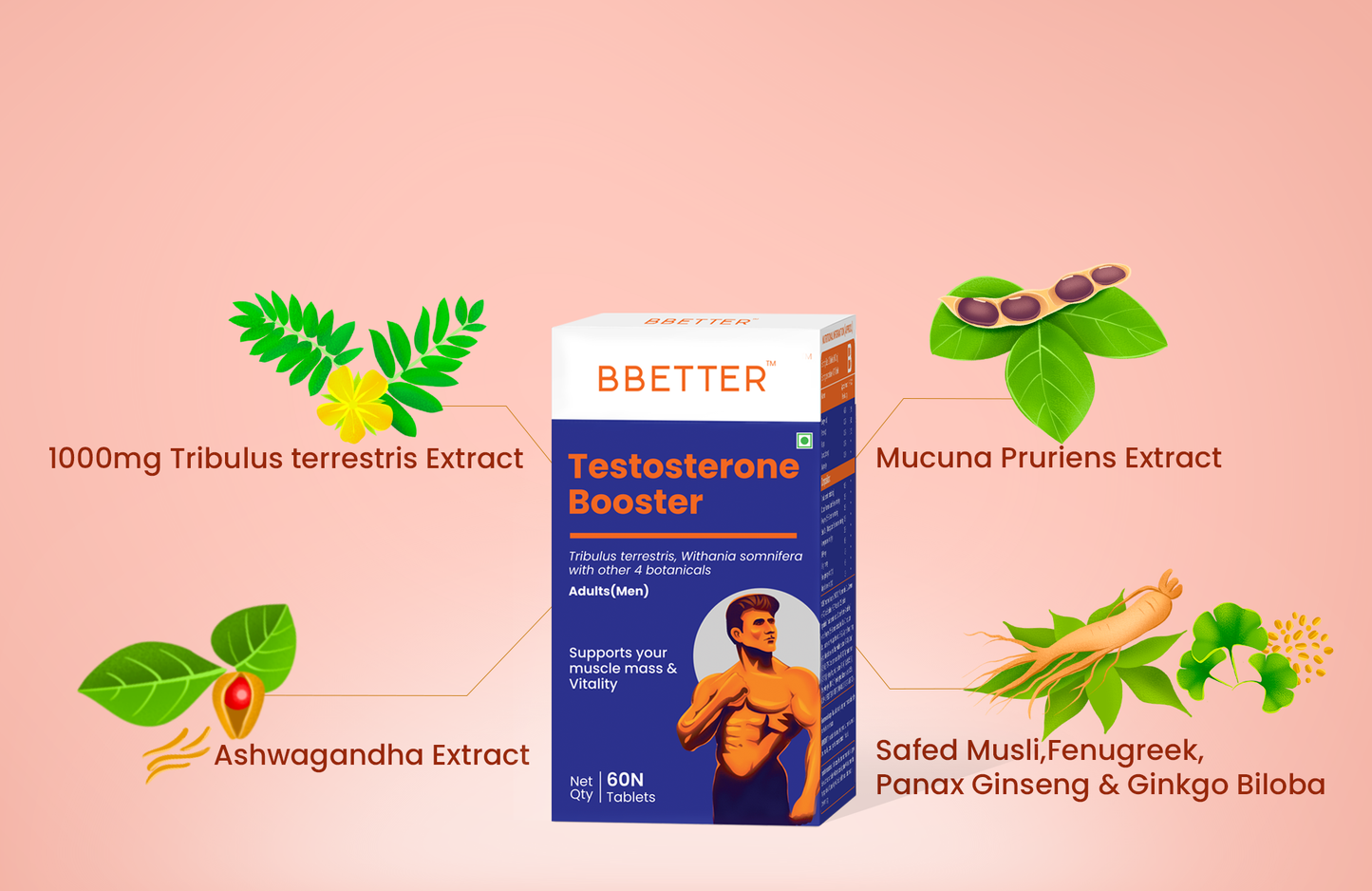 BBETTER Testosterone Booster for Men - 2 Month Course