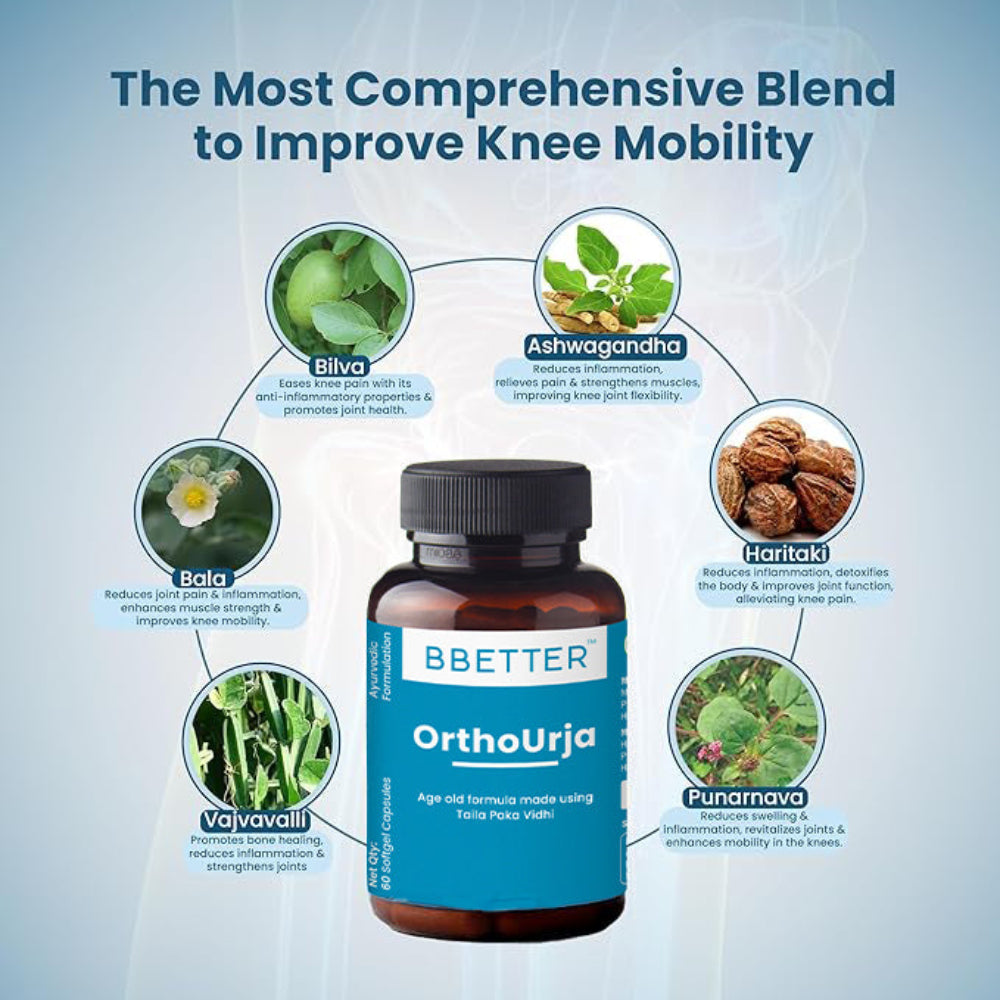 BBETTER OrthoUrja - An Ayurvedic Supplement for Knee Pain & Joint Inflammation Relief