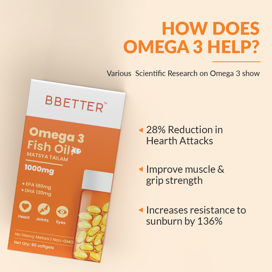 BBETTER Omega 3 Fish Oil - 3 Month Supply