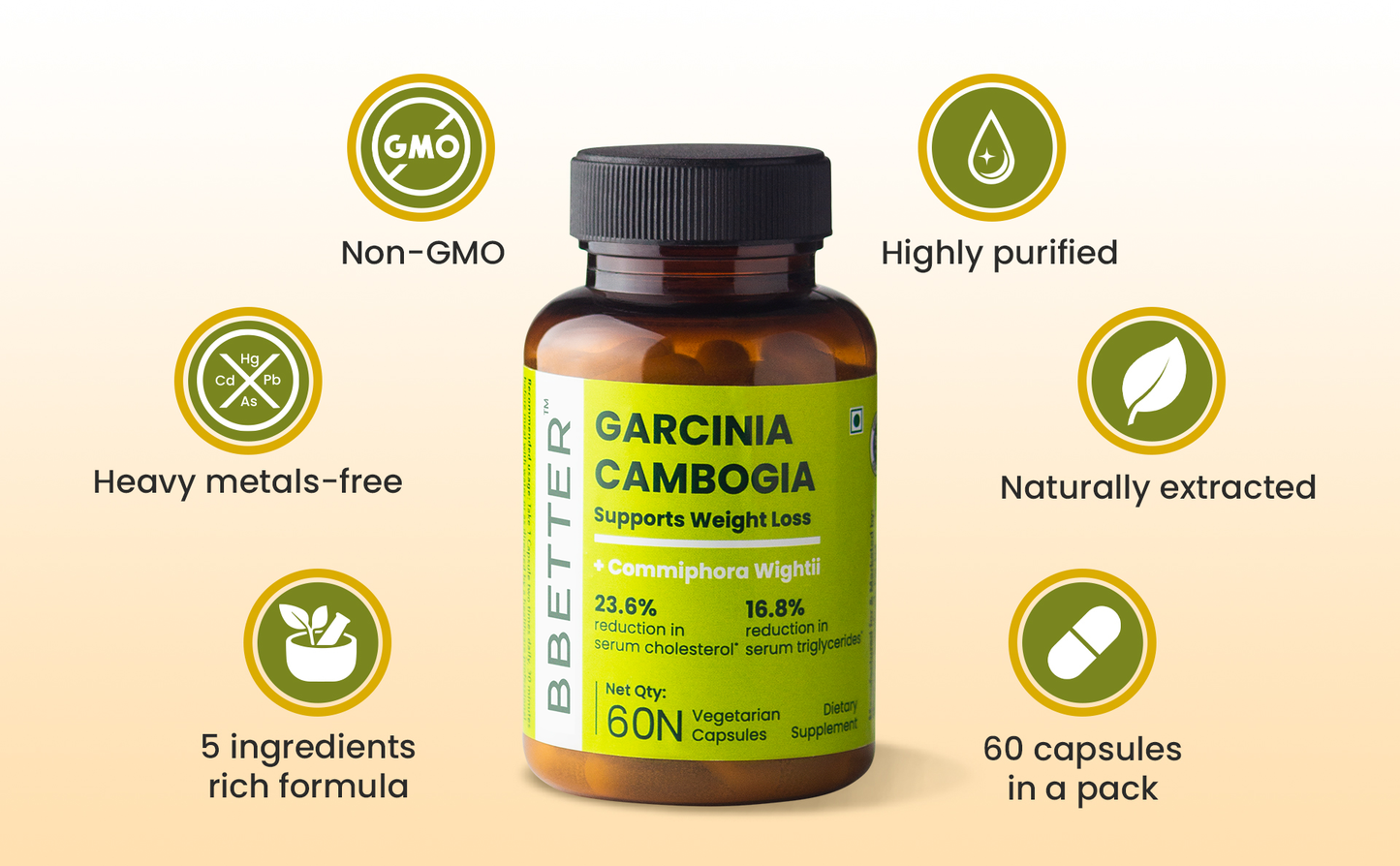 BBETTER Garcinia Cambogia With Ayurvedic Herbs - 2 Month Supply