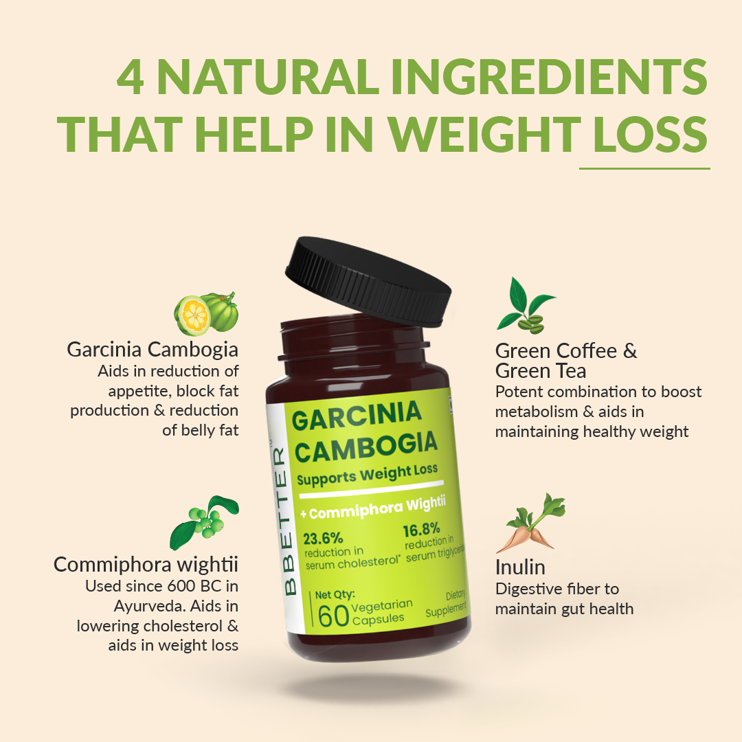 Garcinia Cambogia With Ayurvedic Herbs - 2 Month Supply