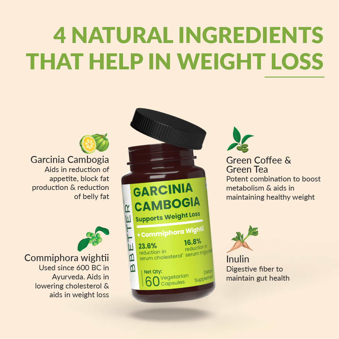 Illustration of Weight Loss Pills With Garcinia Cambogia