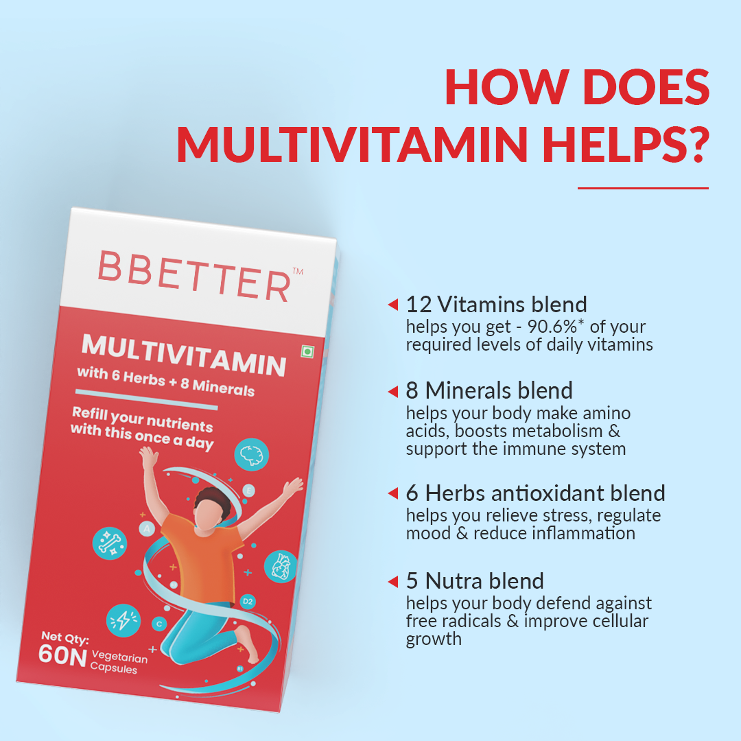 BBETTER Multivitamin for men and women