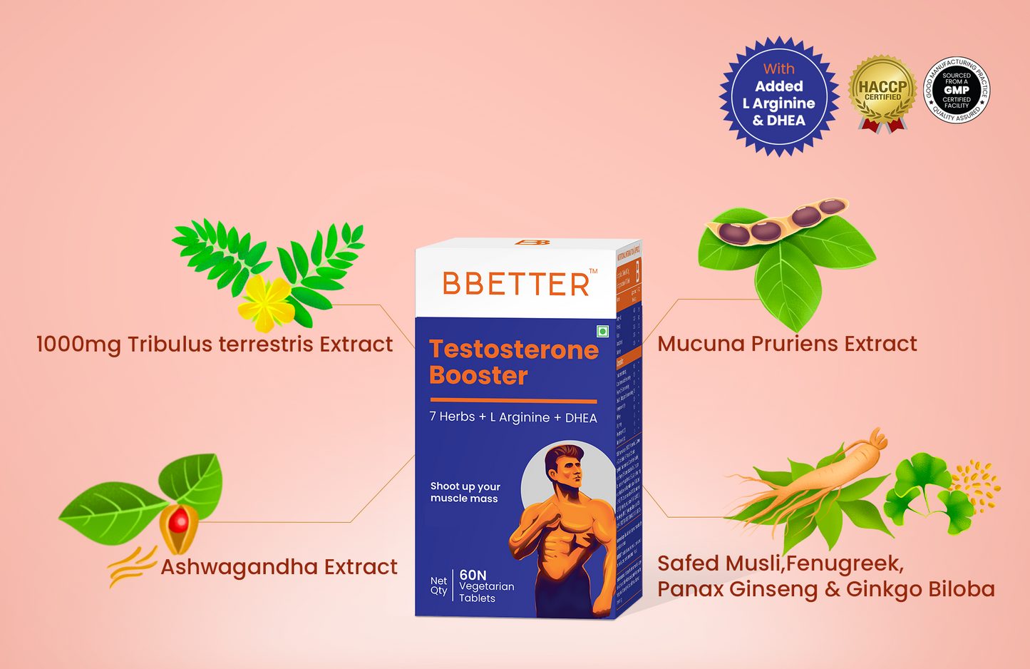 BBETTER Testosterone Booster for Men