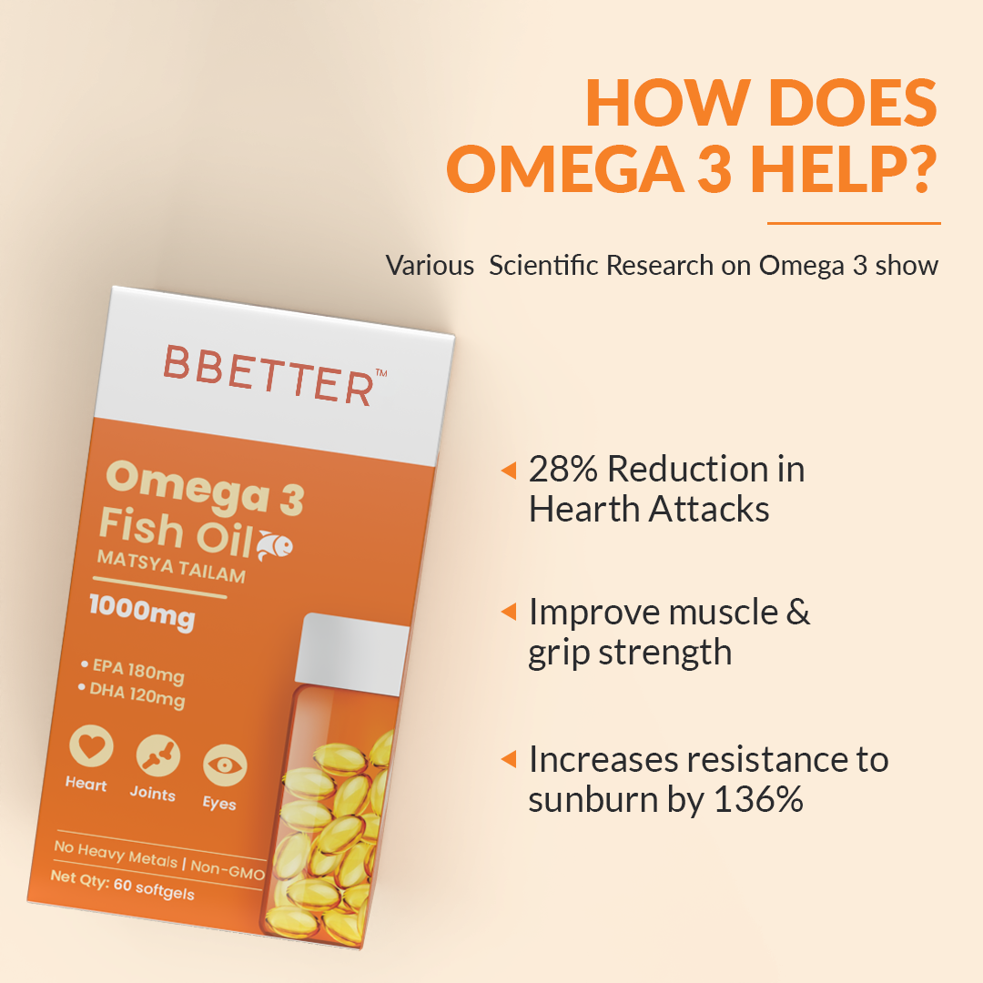 Omega 3 Fish Oil - 2 Month Supply