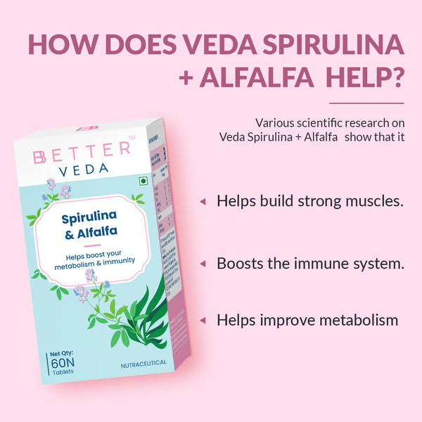 Spirulina with Alfalfa Capsules