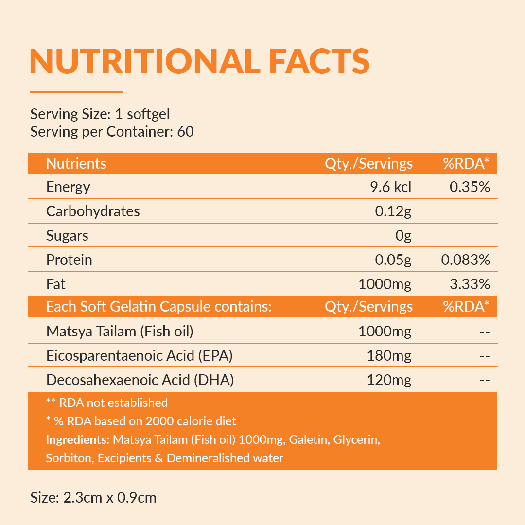 Combo Pack Of Collagen Marino and Omega 3 Fish Oil Price in India