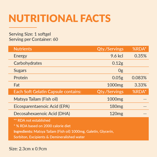 Combo Pack Of Collagen Marino and Omega 3 Fish Oil Price in India