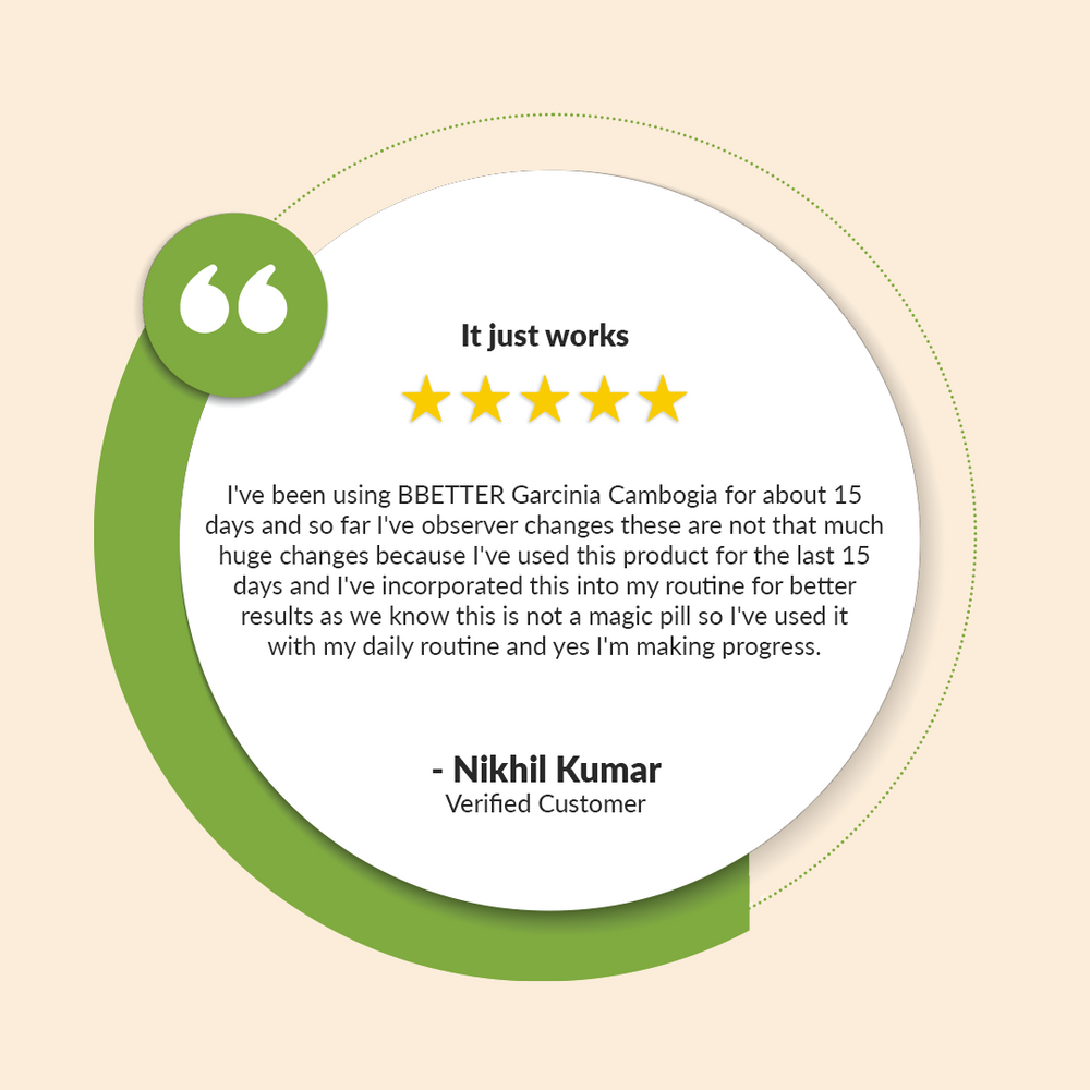 BBETTER Garcinia Cambogia - Ayurvedic Weight Loss Support With Green Coffee & Tea